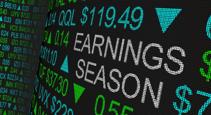 Why Are Earnings Disappointing in the Current Market? 18. 10. 2024